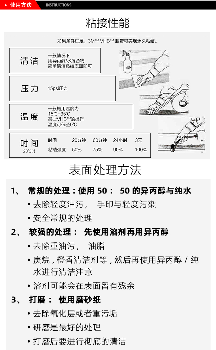 3M膠帶 GTM系列雙面膠粘接性能